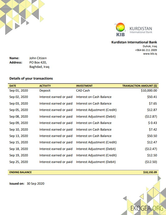 Irak Kurdistan International